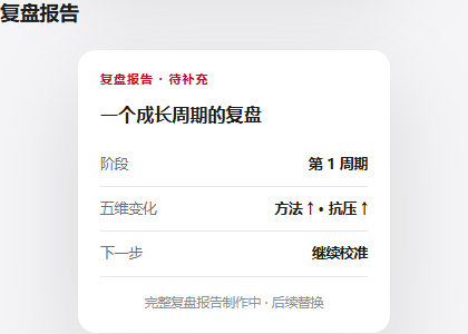 每季度