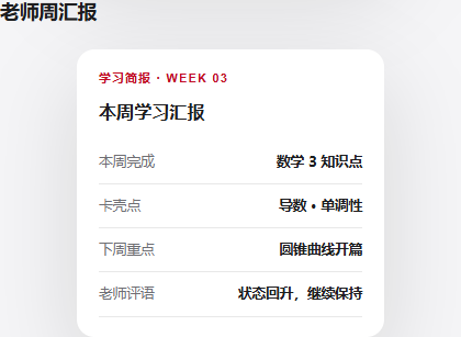 每周
